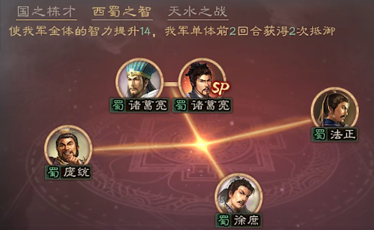 天枪阵容示意图
