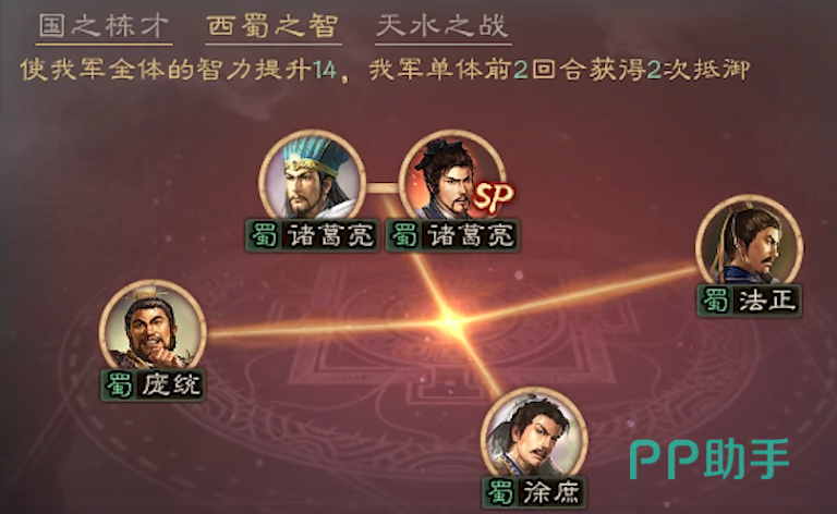 天枪阵容示意图