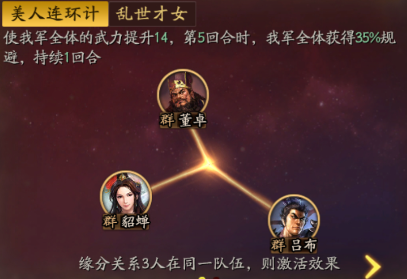 三国志战略版貂蝉与董卓吕布缘分效果说明图