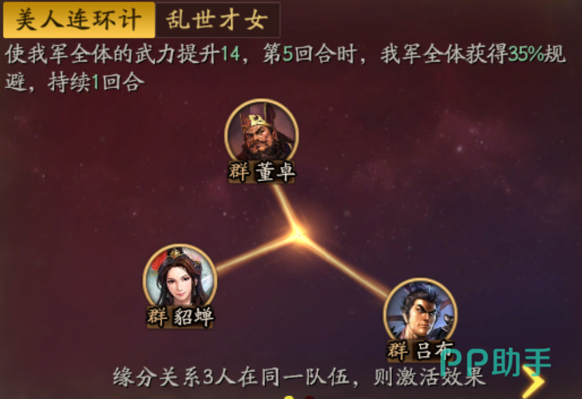 三国志战略版貂蝉与董卓吕布缘分效果说明图