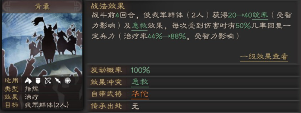 青囊战法效果说明图：急救与统率加成文字描述