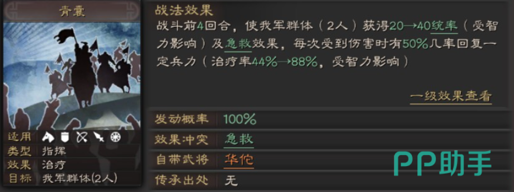 青囊战法效果说明图:急救与统率加成文字描述