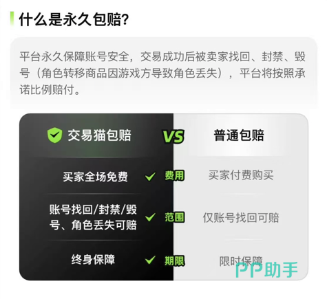 交易猫APP异环高探索度账号验号详情页示例