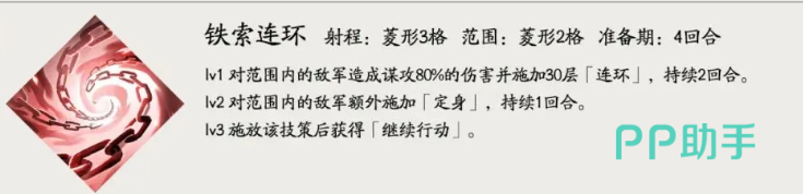 庞统主动计策与连环效果说明图