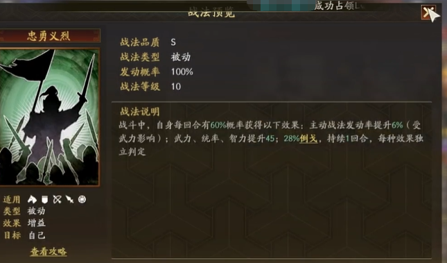 于吉治疗量对比图表