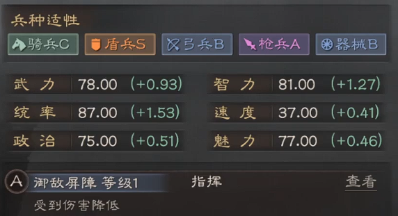 郭淮武力加点示意图