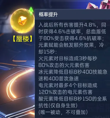联盟异晶补给奖池与活动时间说明