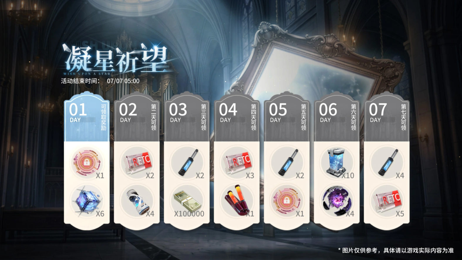 锚点降临盛时期许累充活动奖励展示图