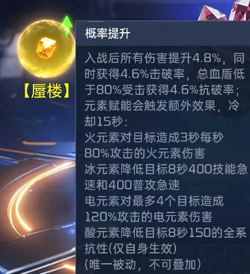 星辰孔位界面示意图