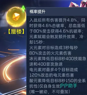 星辰孔位界面示意图