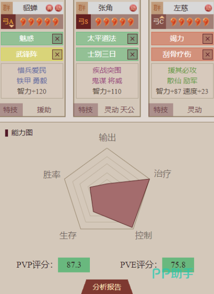 三国志战略版貂蝉三仙阵容站位与兵书推荐