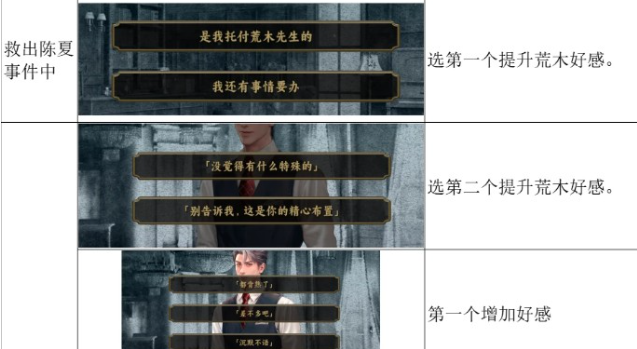 谍惊蛰王大爷任务关键时间界面