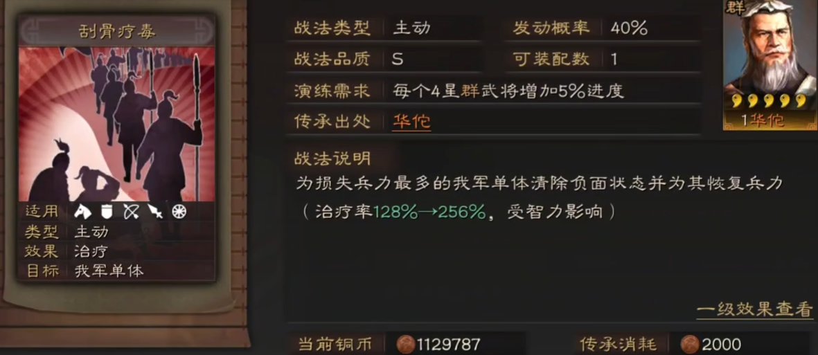 青囊战法技能描述