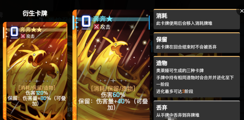 创造物星级融合流程图