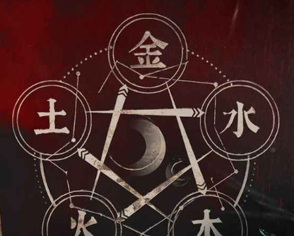 探灵笔记角色阵营示意图