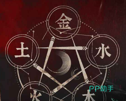 探灵笔记角色阵营示意图