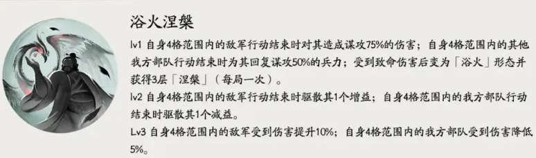 浴火形态与涅槃层数交互机制图