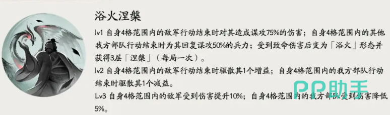 浴火形态与涅槃层数交互机制图