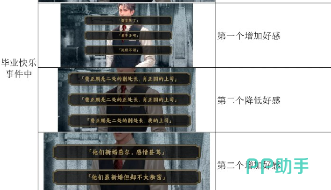 谍惊蛰朝开夕落结局文字呈现效果