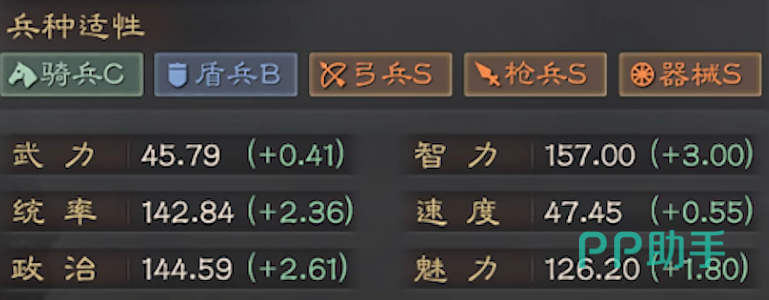 诸葛亮兵种适性与属性成长图表