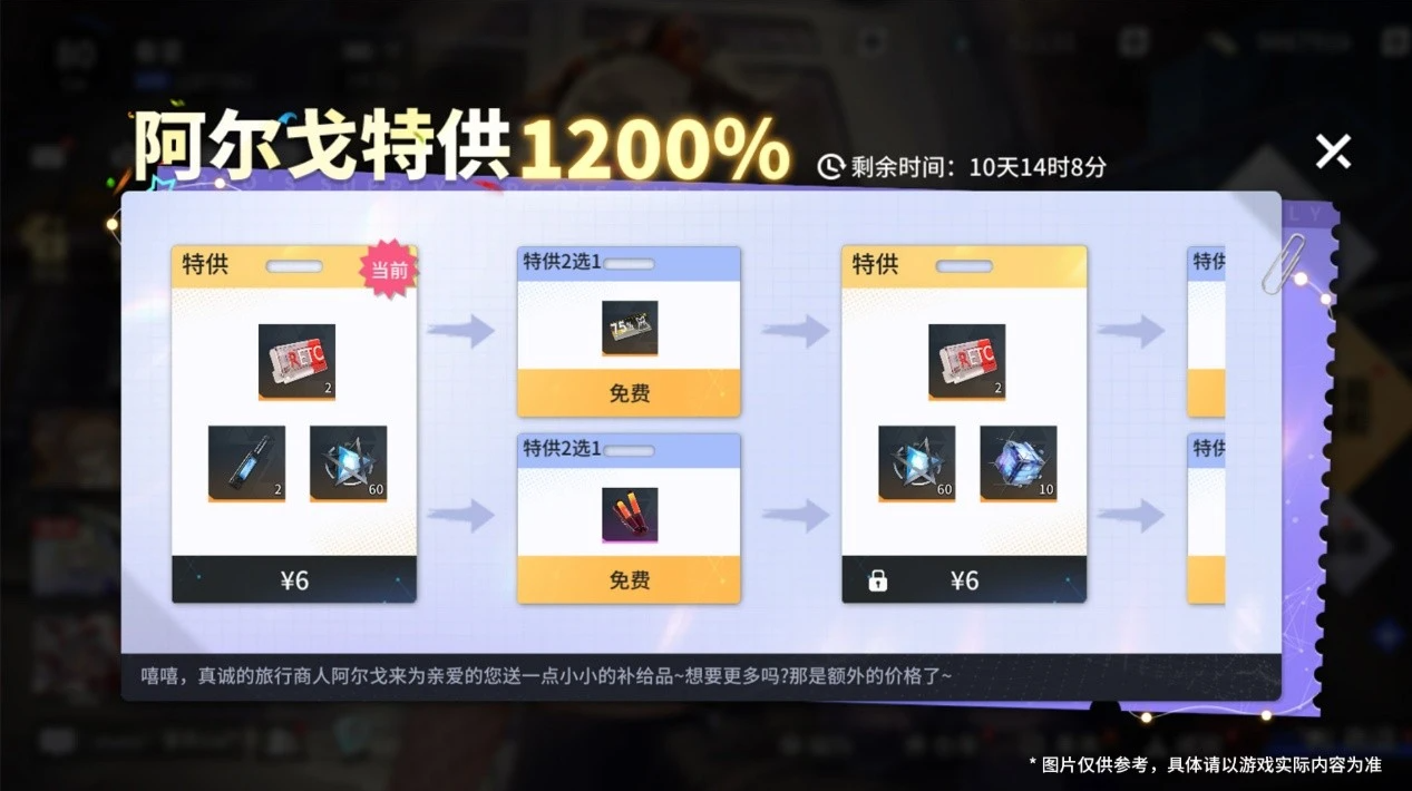锚点降临礼享庆典转盘活动示意图
