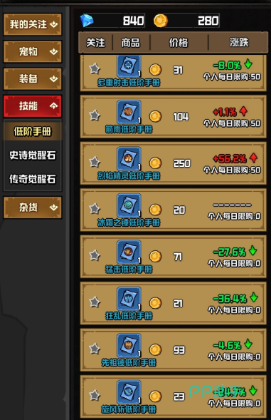 幻想之刃猎魔人武器形态切换示意