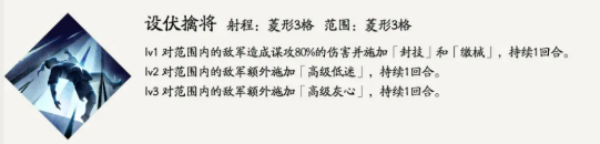 庞统阵型激活界面