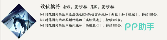 庞统阵型激活界面