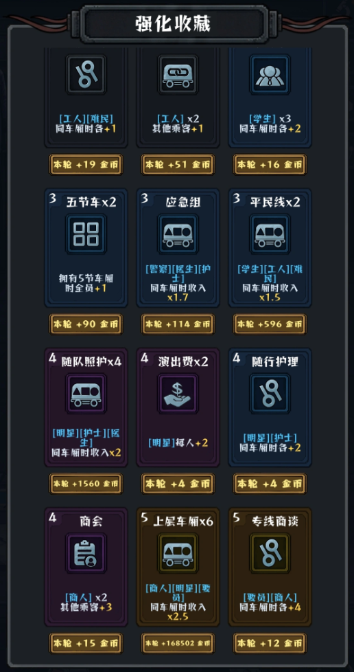 我在末日开火车游戏界面截图：科技树与车厢升级面板