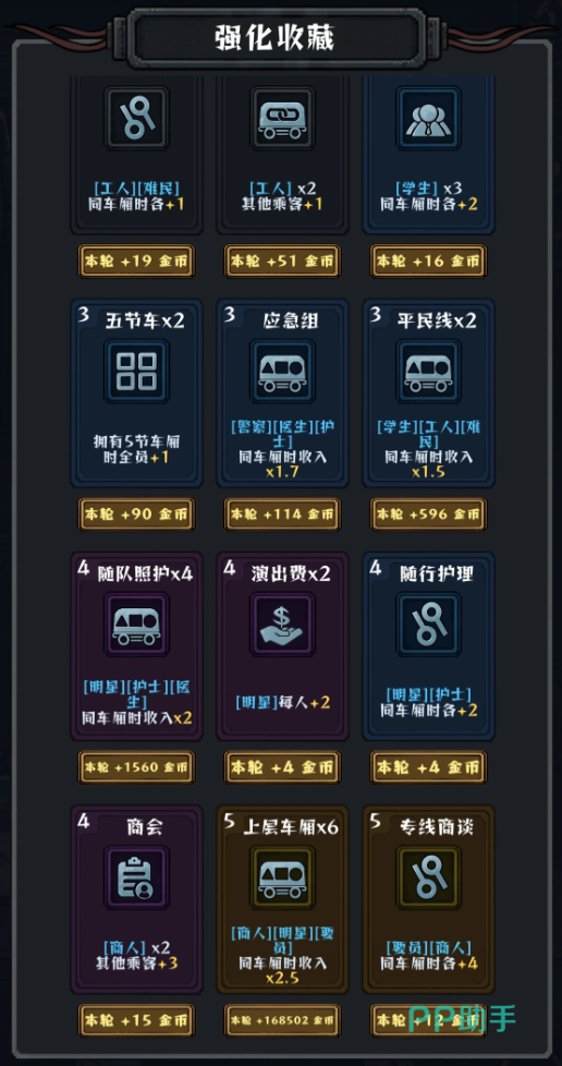 我在末日开火车游戏界面截图:科技树与车厢升级面板