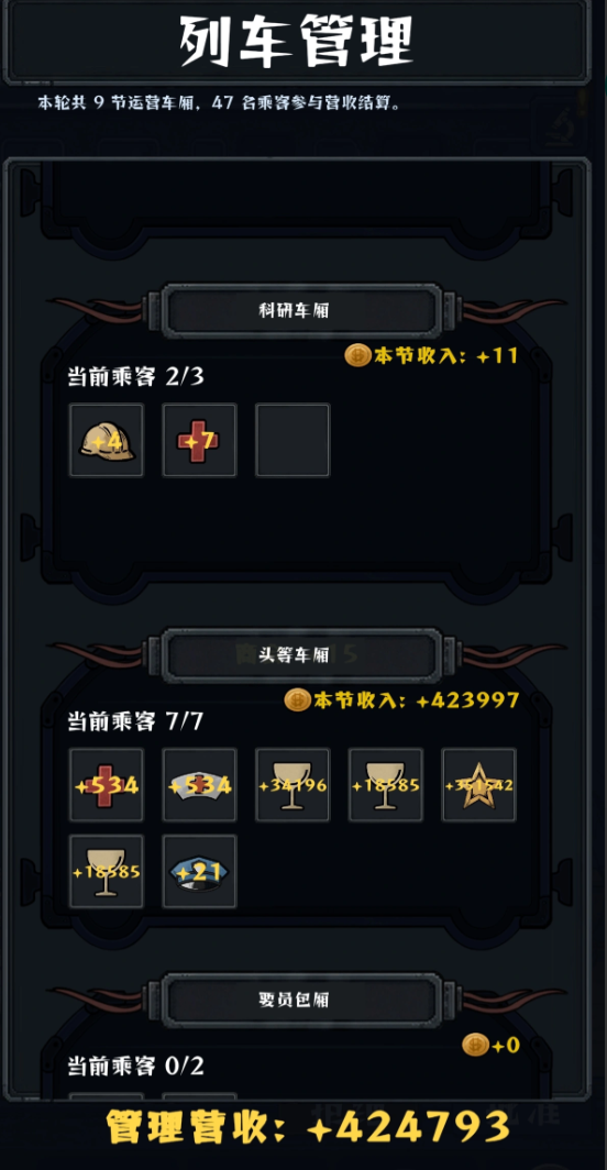 我在末日开火车游戏界面截图：多车厢布局与人员状态面板