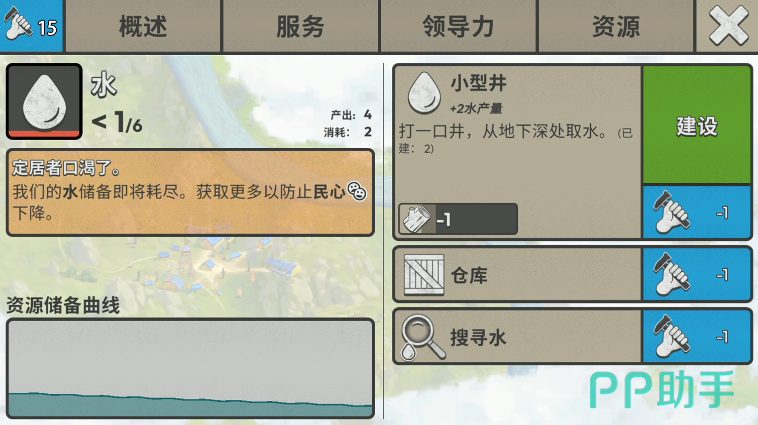 劫后公司季节与天气对拾荒影响示意图