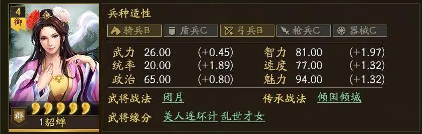 闭月战法效果说明图