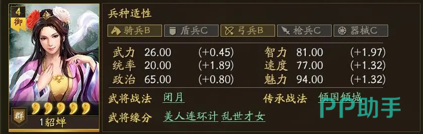 闭月战法效果说明图