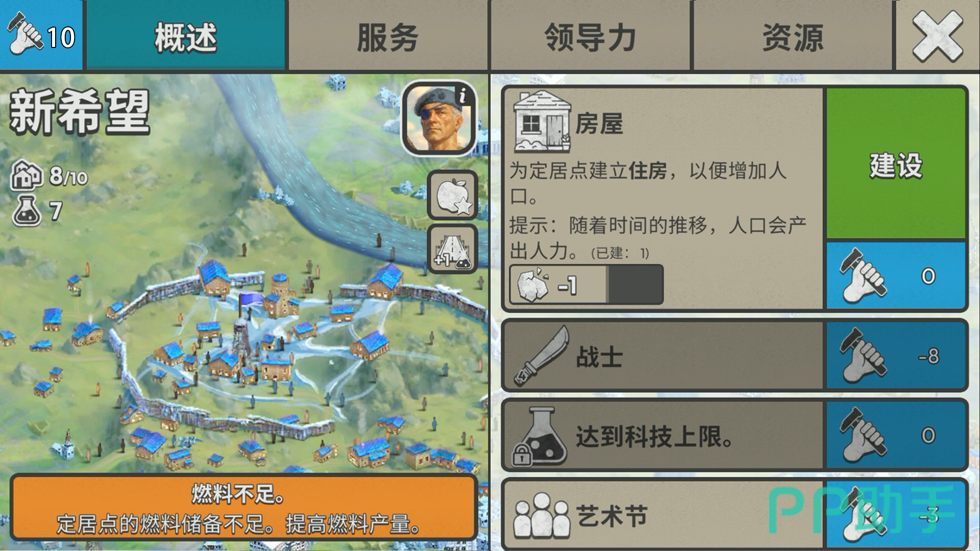 劫后公司人口等级与住房配置对照表