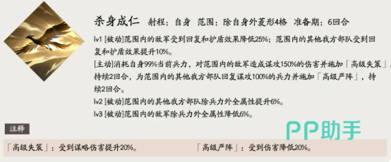 庞统建言献策技能分支图示