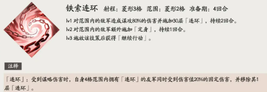 庞统技能杀身成仁效果说明