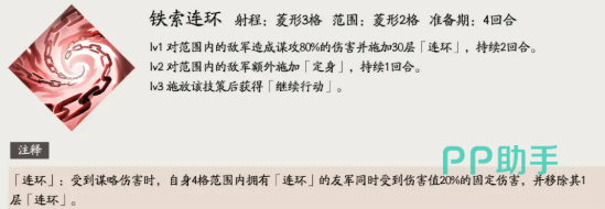 庞统技能杀身成仁效果说明