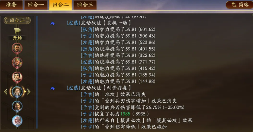 于吉增益效果示意图
