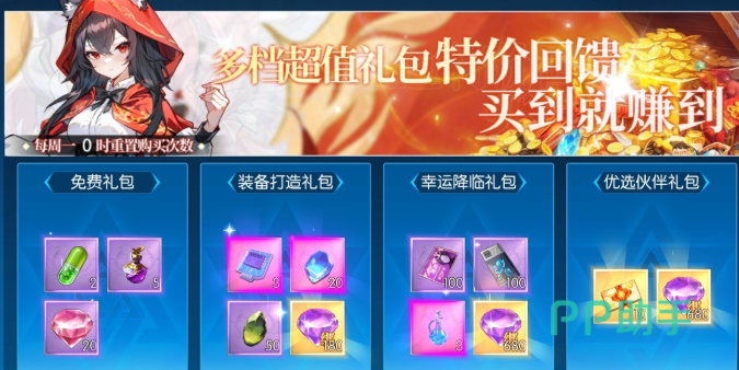 中氪玩家资源优先级示意图