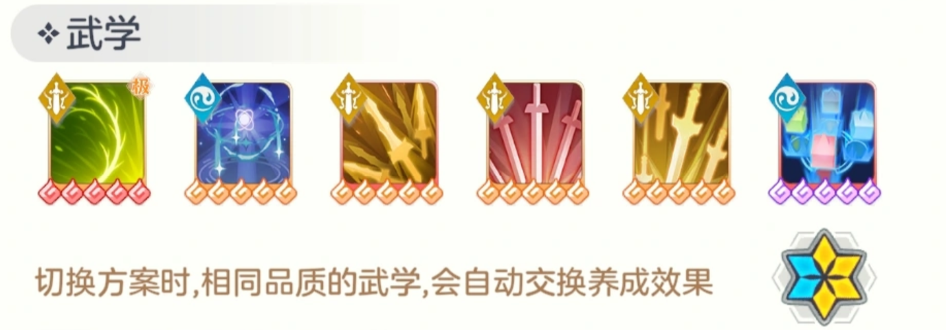宗师之上剑阁与武当羁绊激活说明