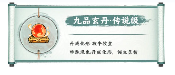 炎魔丹炼制流程示意图