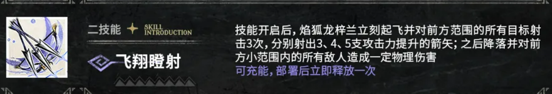 焰狐龙梓兰二技能图标