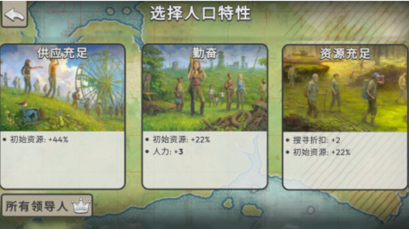 劫后公司游戏界面截图：科技研发与人口发展面板