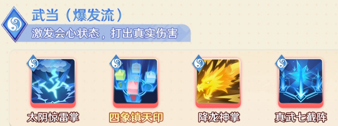 宗师之上武学羁绊类型说明图