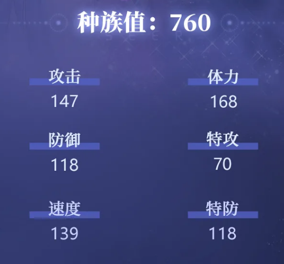 星光·艾欧丽娅特性说明图