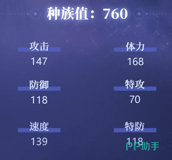 星光·艾欧丽娅特性说明图
