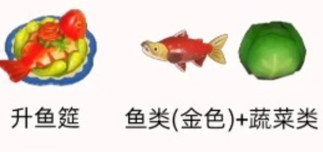 星布谷地NPC互动界面示意图