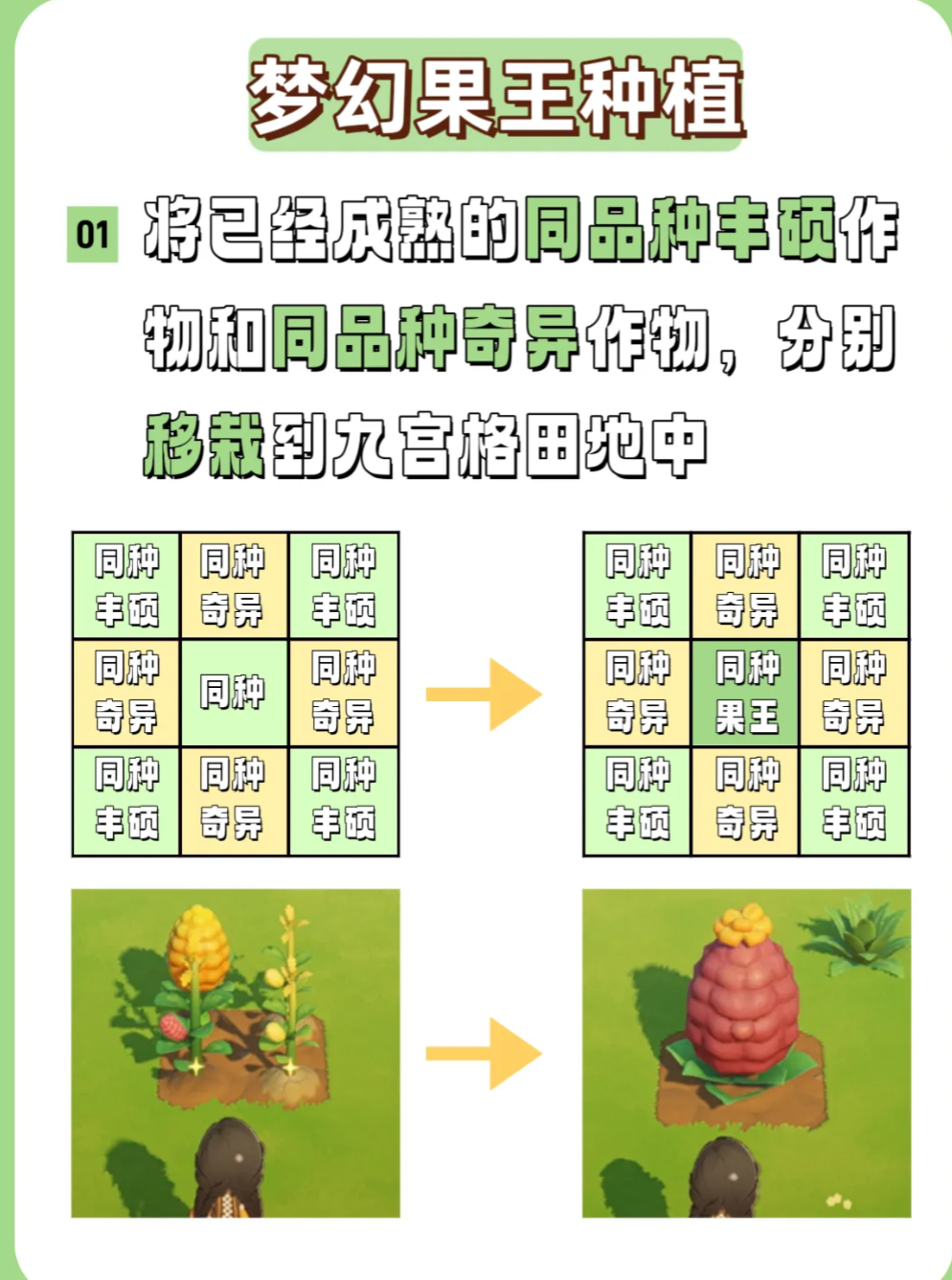 梦幻果王双产合成演示图