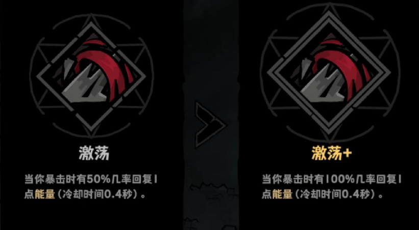 灰烬之国小红帽天赋加点示意图